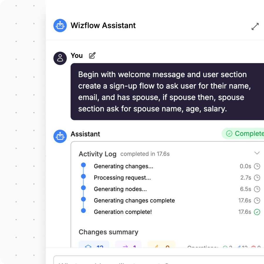 Customer onboarding journey